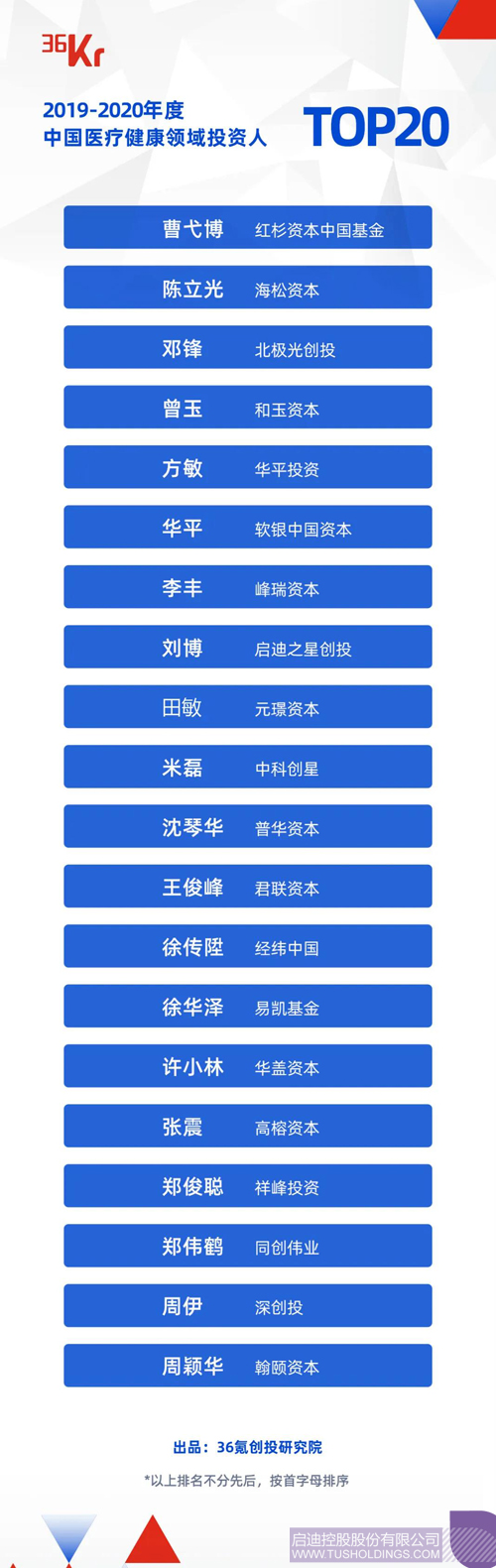 1588989828654582.jpg 微信圖片_20200509100126 副本.JPG